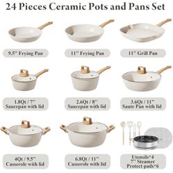 Pots And Pan