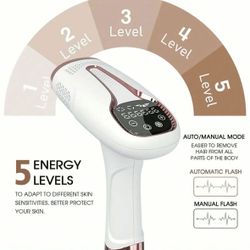 IPL Hair Removal Handset 5 Energy Levels Auto/Manual Mode
