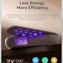 MelodySusie Compact Cordless UV Nail Lamp, P-PLUS20F with Innovative Rotatable Panel & UV Protection Design, Rechargeable UV Light Cures All Gels, Esp