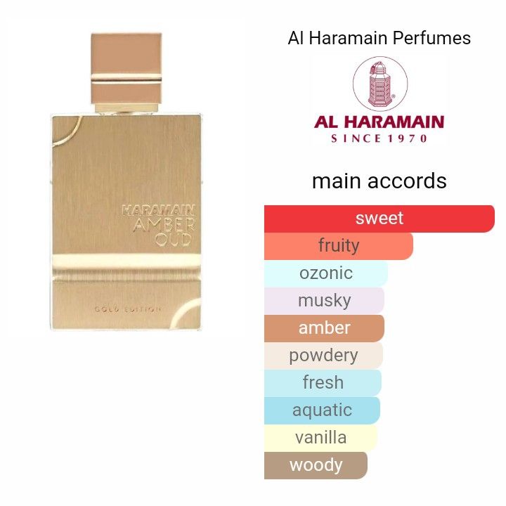 Al Haramain Amber Oud (120 oz)