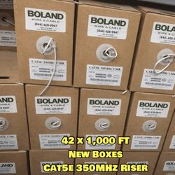 Cat5e 350MHz CMR UTP 24/4P Riser Ethernet