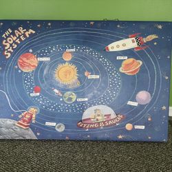 Solar System Canvas 
