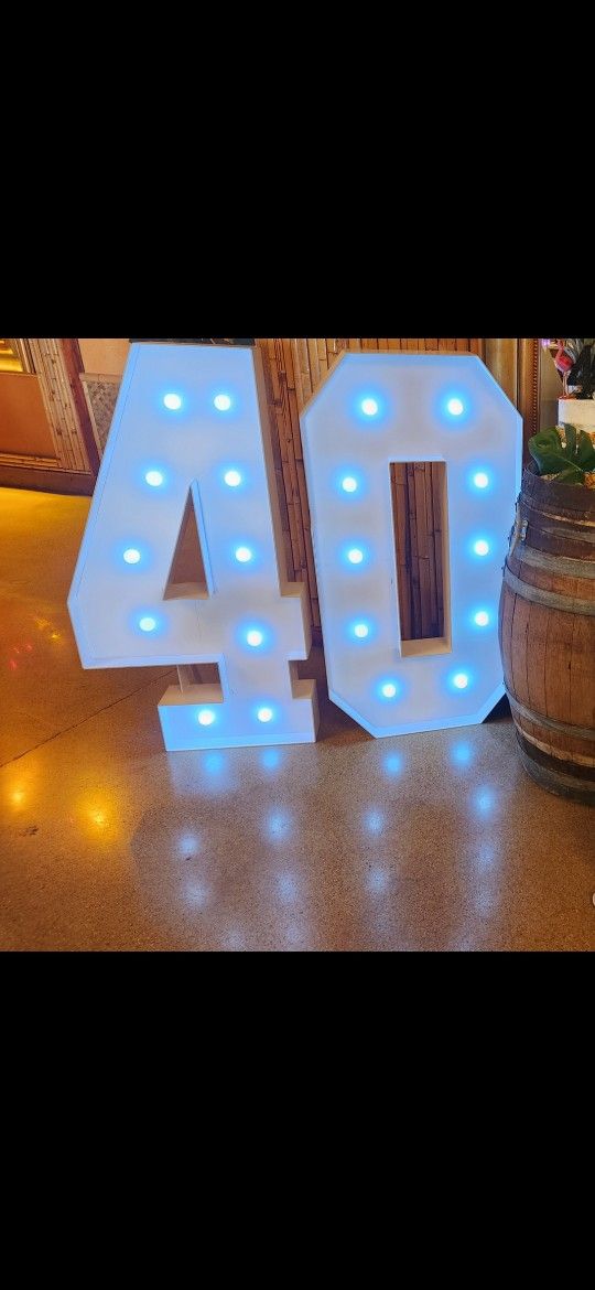 Large Marquee Numbers 40
