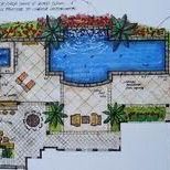Landscape Design Services Landscape Architects