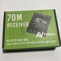 Receiver AV PRO