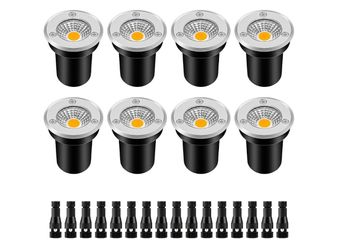 ZUCKEO Low Voltage Landscape Lighting LED Well Lights 3W 12V-24V in Ground Light IP67 Waterproof Outdoor Low Voltage Landscape Lights for Floor Drivew