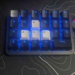 Mouse And Keyboard 