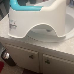 Potti trainer