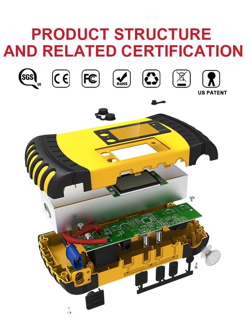 Brand New Gooloo Model GP200 Jump Starter Power Bank for Sale in