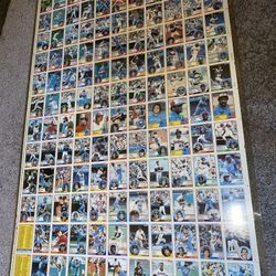 1983 Topps Baseball Uncut Sheets