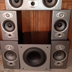 Polk RTi Speakers 