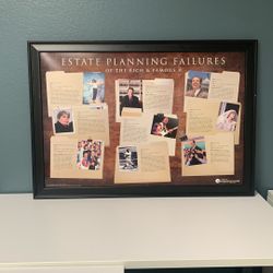 Estate Planning Posters 
