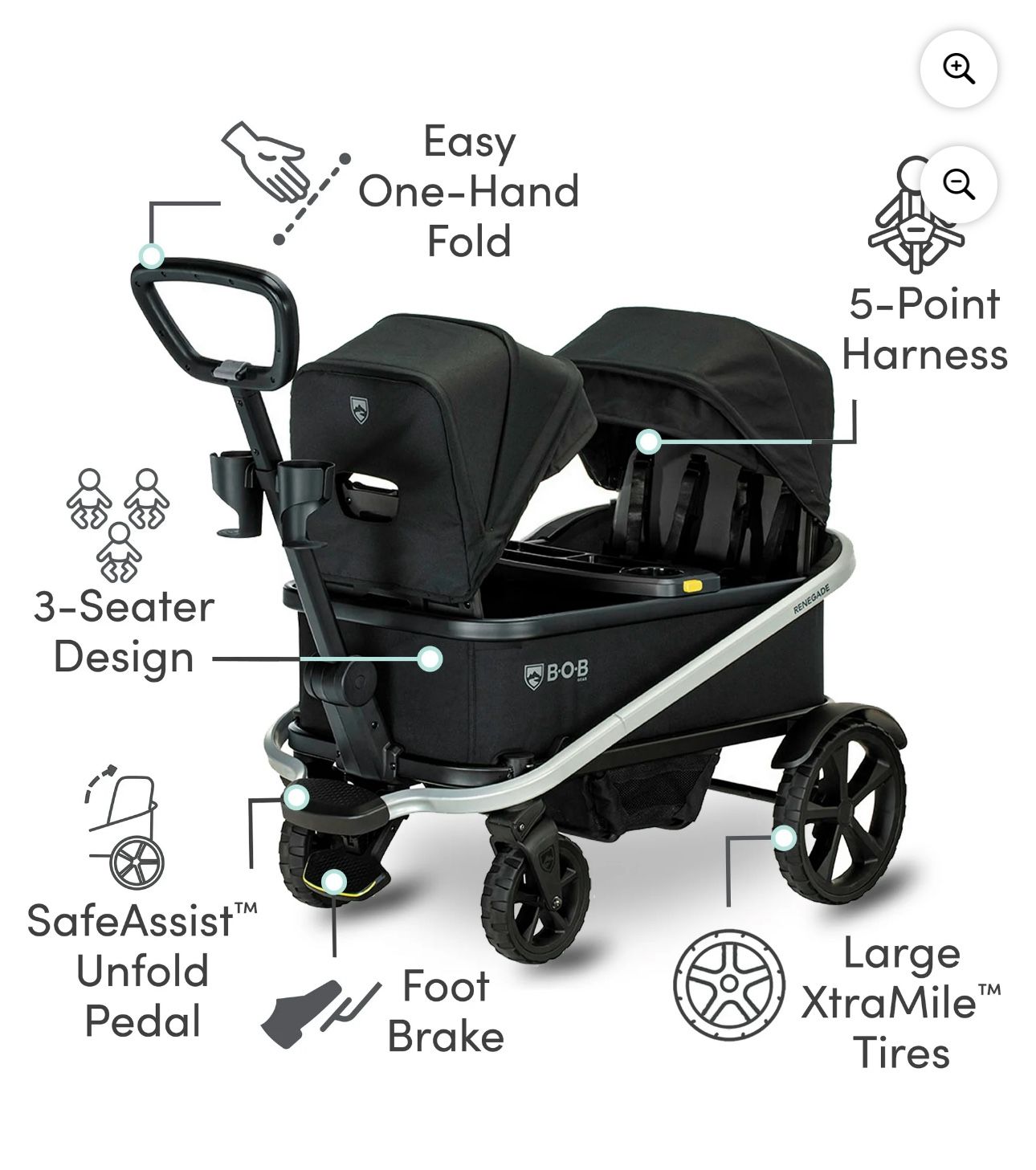 BOB Renegade Stroller Wagon