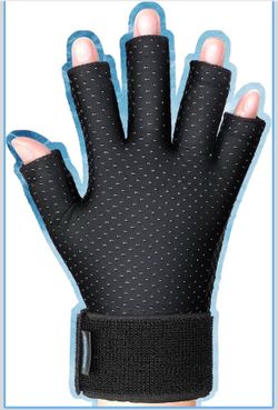 Wrist sleeve