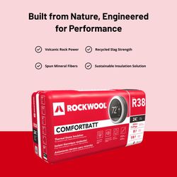 R38 16’ Rockwool Insulation 