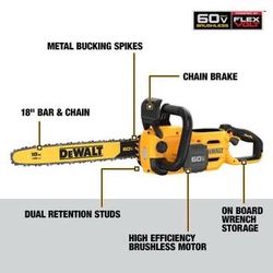 Dewalt 60 volt max chainsaw