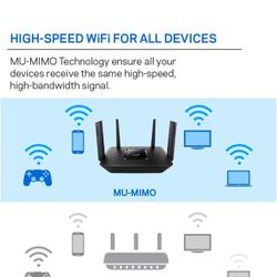 AC2200  Triband WiFi Router 