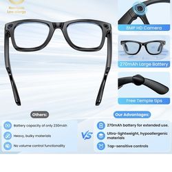 AI Glasses