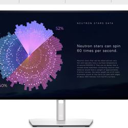 Dell UltraSharp 27 USB‑C Hub Monitor (U2722DE) – 27” QHD IPS – Excellent Condition 