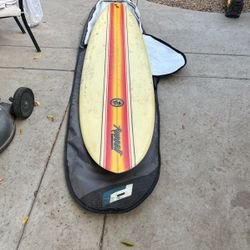 Surfboard 