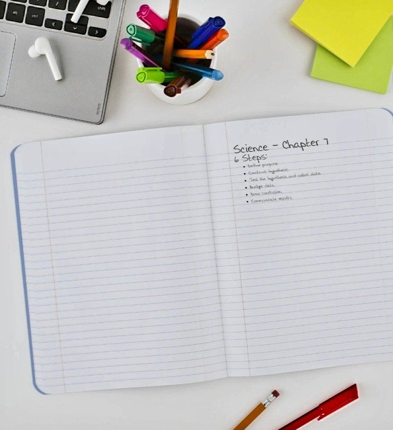 Mead Composition Notebooks