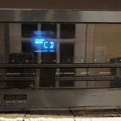 Kenwood KR-A5080 is a 2-channel AM/FM stereo receiver 
