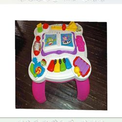 check to Baby Toys Playful and Learning Must Haves