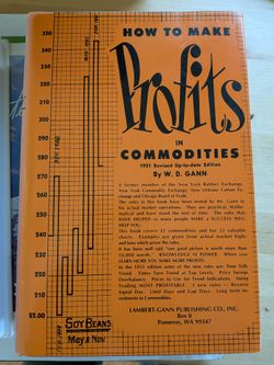 Profits And Commodities 
