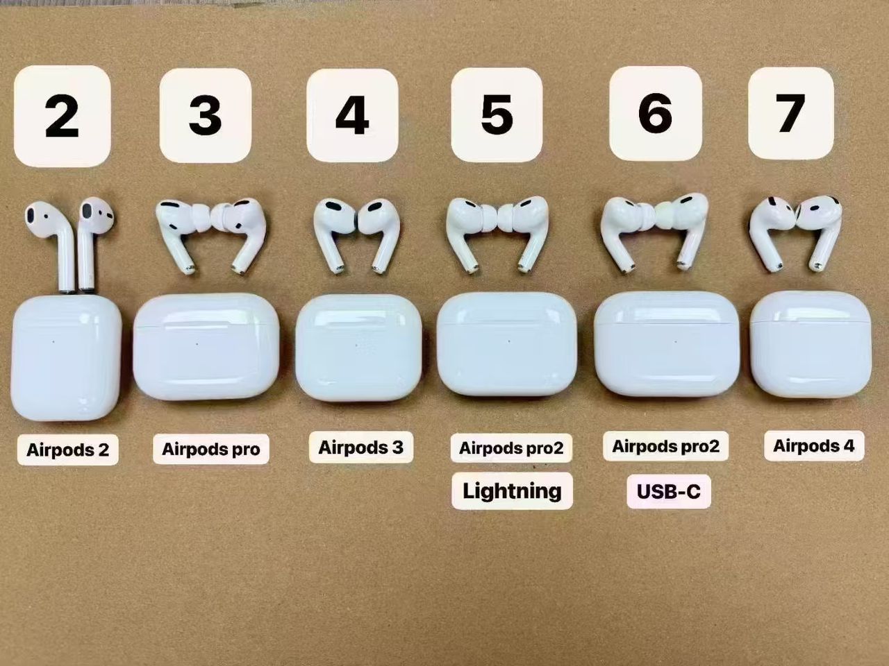AirPods READ DESCRIPTION