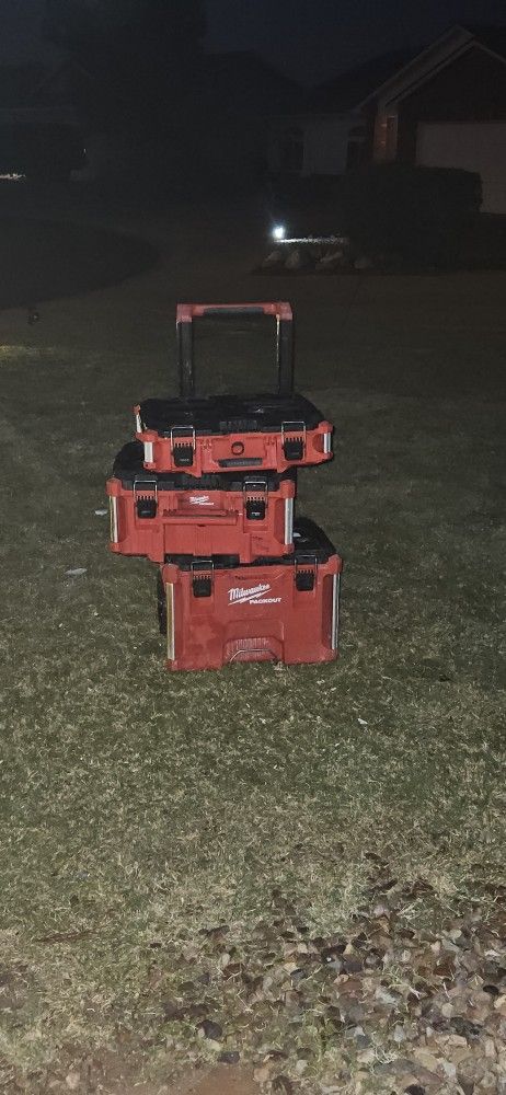 Milwaukee Tool Box