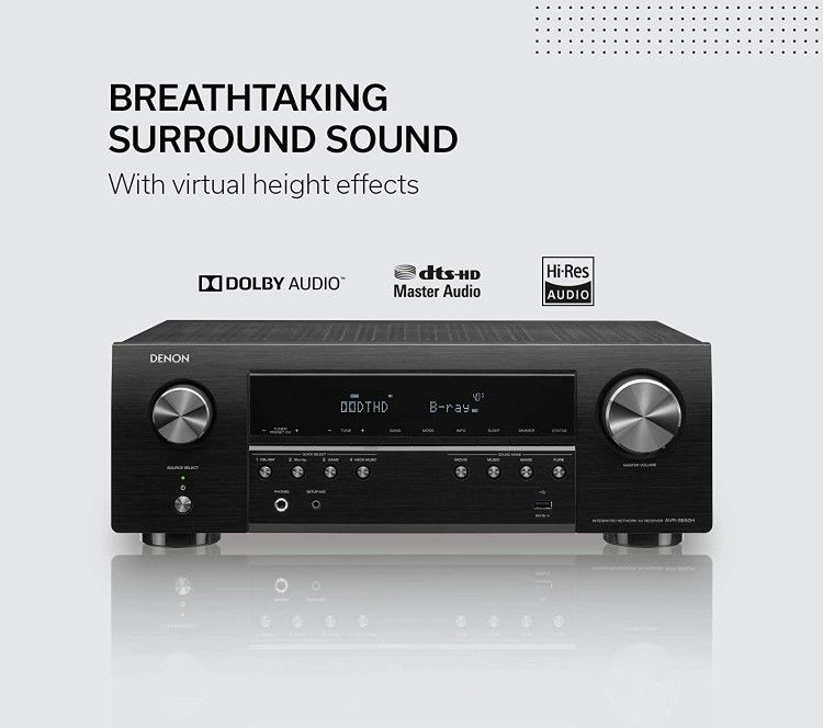 Denon S650H AV Receiver