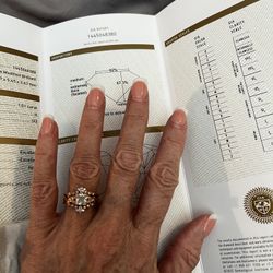 GIA Certified Genuine Diamond (Shane Co) Wedding set In 14K Rose Gold Size 5