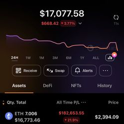 Selling Crypto 