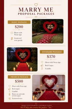 Proposal setups