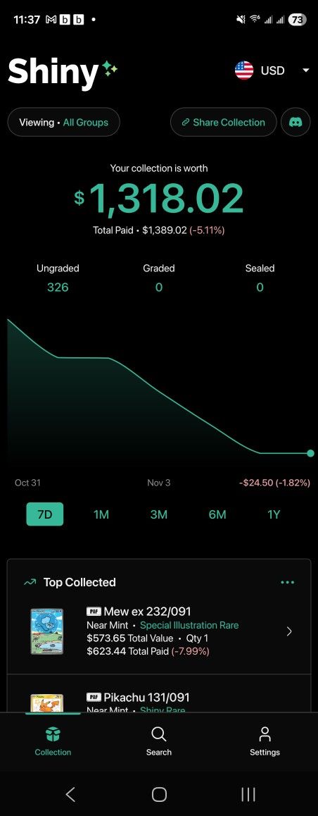 Paldean Fates Incomplete Master Set