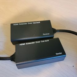HDMI extender via Ethernet 