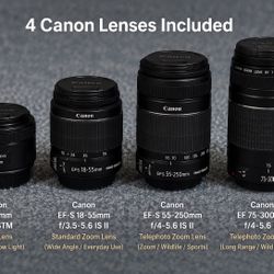 📸🔥 Complete Canon Creator Bundle – Camera, Lenses, Mic & More!