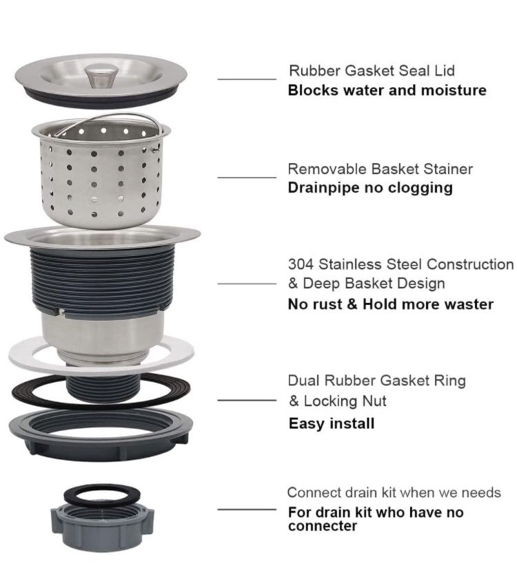 Sink Strainer Replacement 
