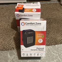 Confort Zone Personal Ceramic Heater 