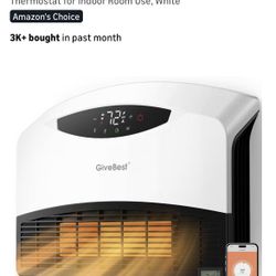 GiveBest Plug In Heater
