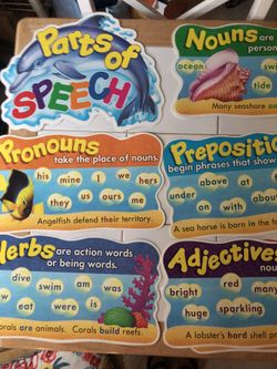 Speech Posters