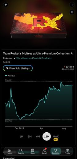 Pokemon Team Rocket’s Moltres ex UPC