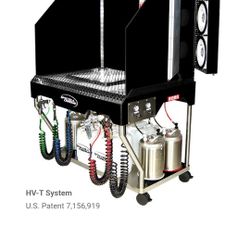 Spectra Chrome System 