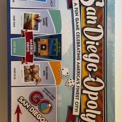 Monopoly - Board Game