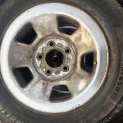 Rims Set