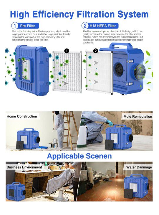 Commercial Air Scrubber 