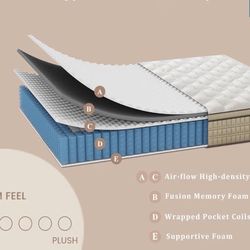 Queen Mattress Hybrid 