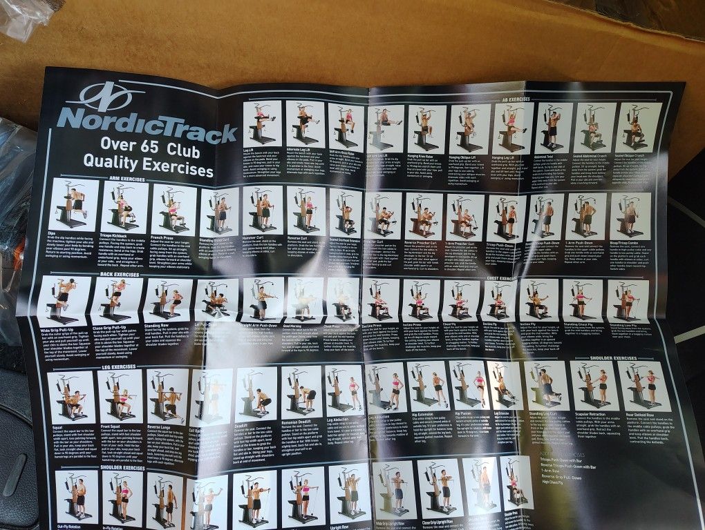 Bran New Gym Equipment