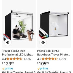 Photo Box Light/Growlight