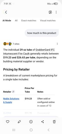 Grabber guard fire cock